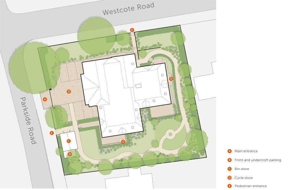 SitePlan