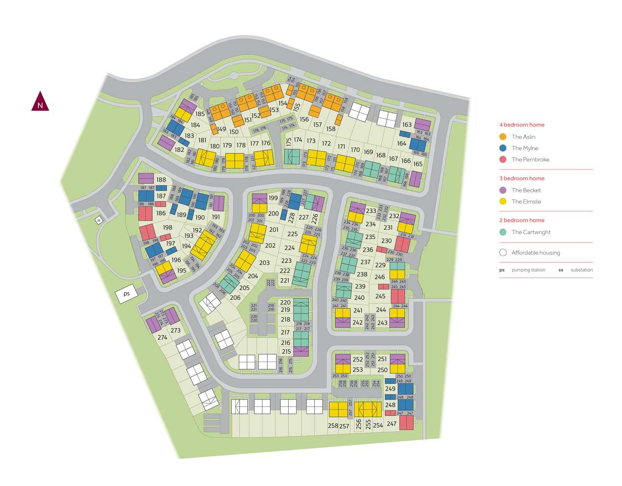 SitePlan