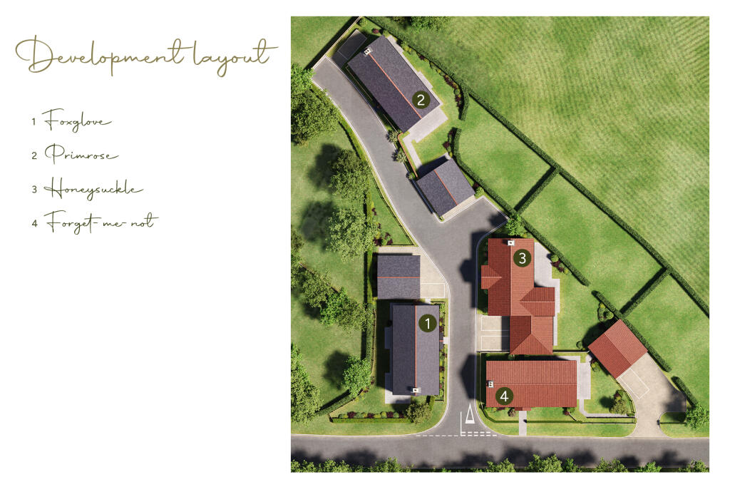 SitePlan