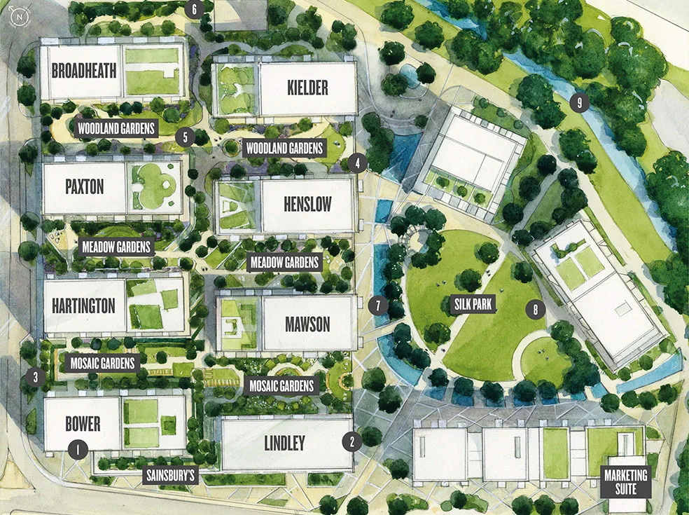 SitePlan