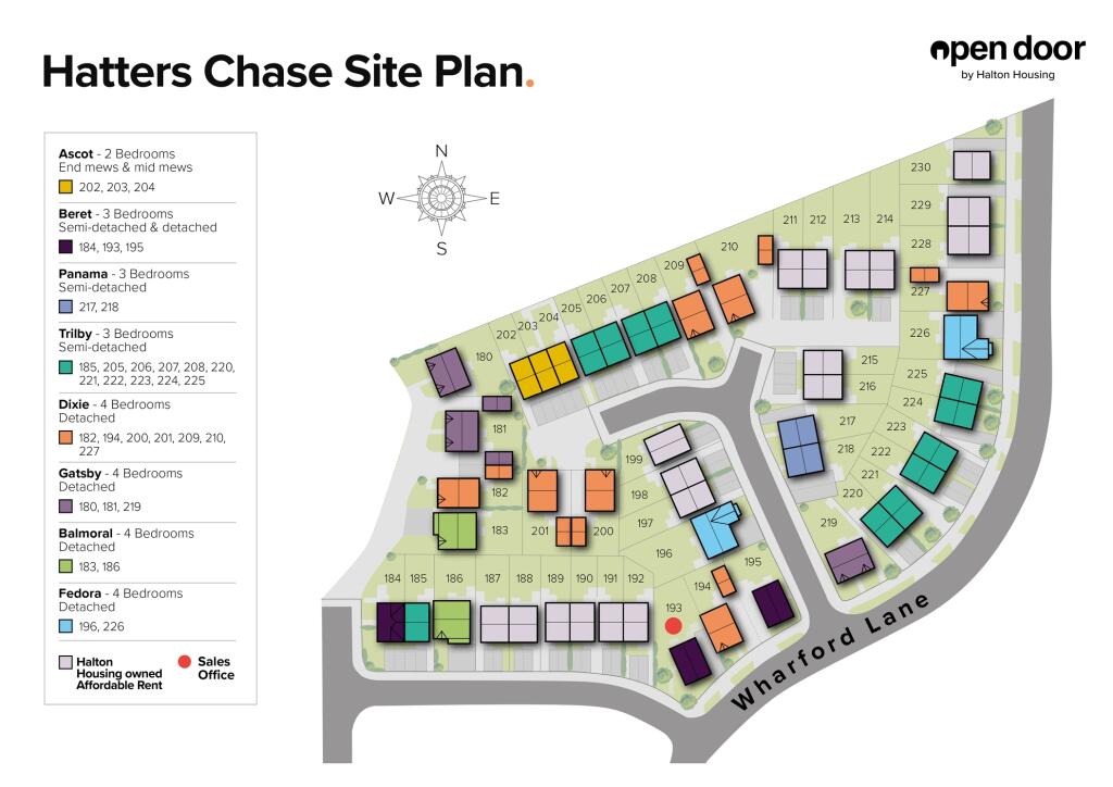 SitePlan