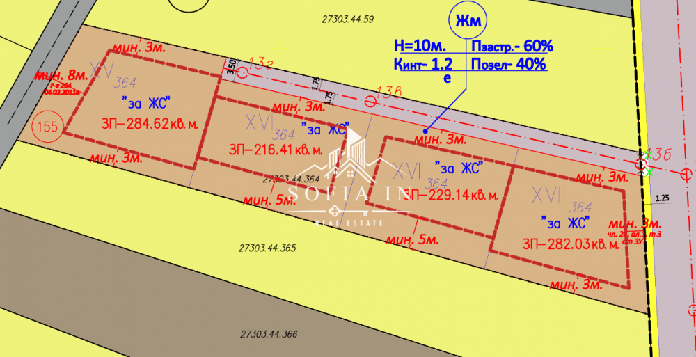 Main image of property: Sofiya, Elin Pelin