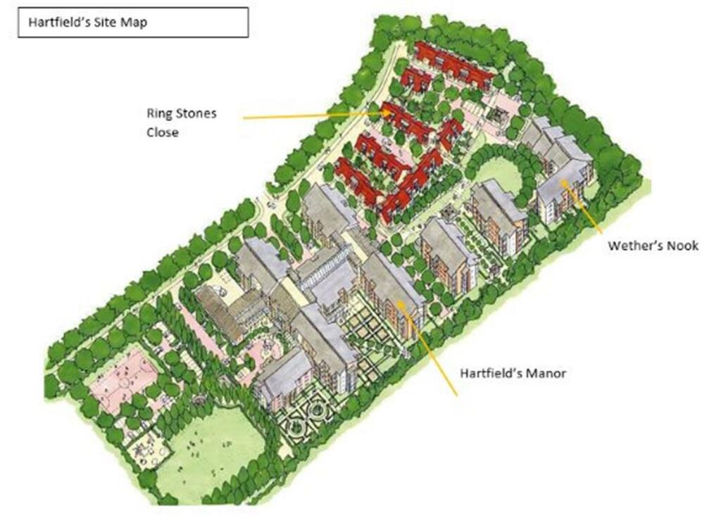 2 bedroom apartment for sale in Hartfields, Hartlepool, TS26