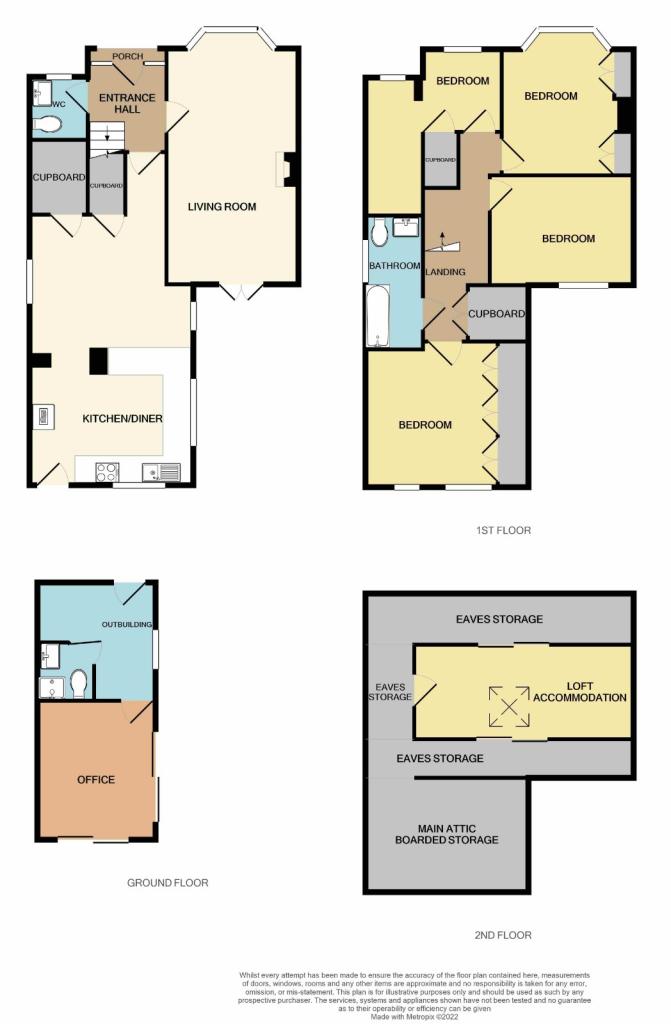4 bedroom semidetached house for sale in Skippers Lane, Normanby