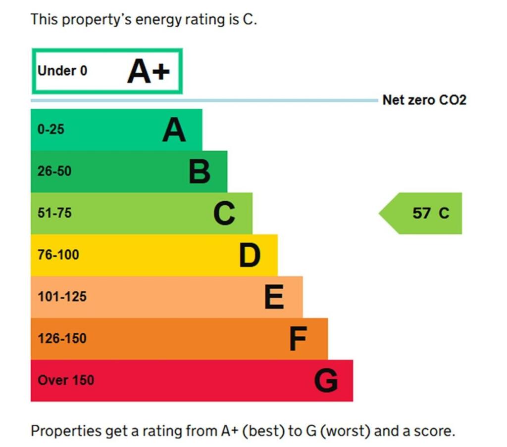 Additional image 2 of Three Shires Oak Road, Smethwick