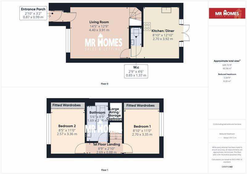 Additional property image - Powderham Drive, Carlton Gardens, Grangetown CF11 8ES