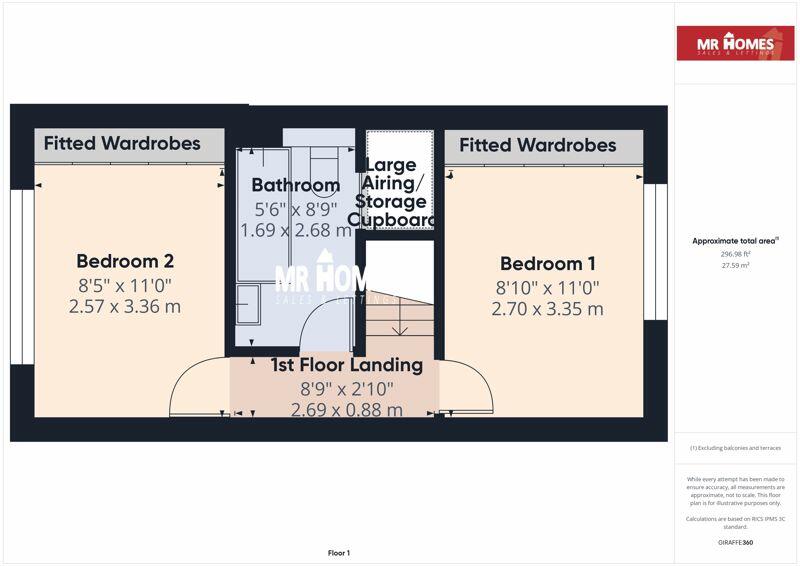 Additional property image - Powderham Drive, Carlton Gardens, Grangetown CF11 8ES