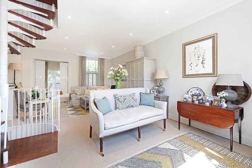 Main image of property: Avalon Road London SW6