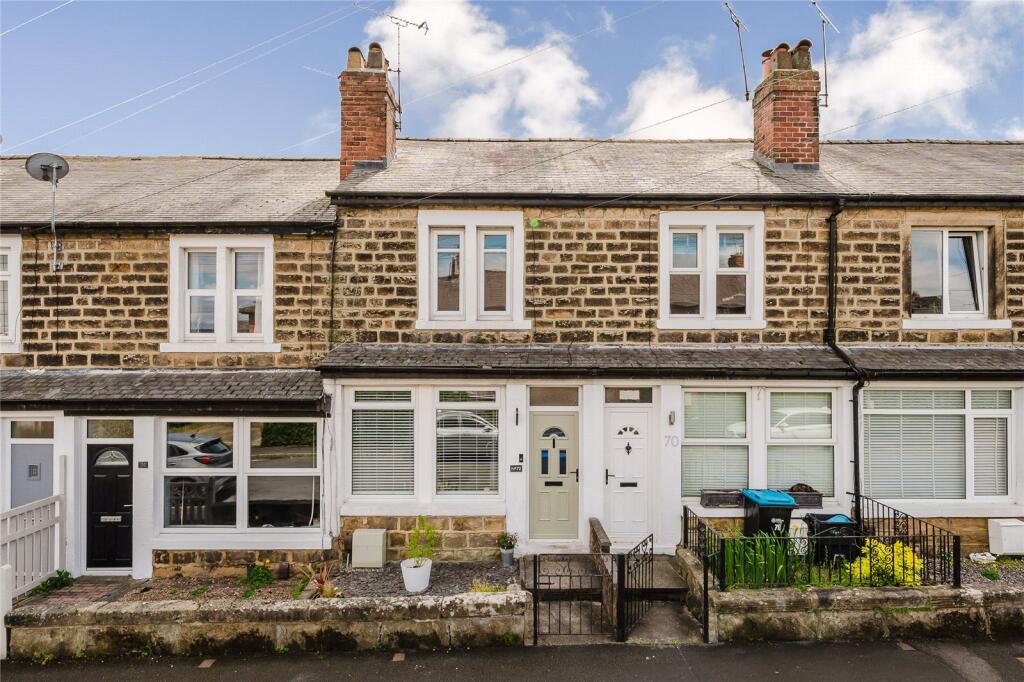Main image of property: Butler Road, Harrogate, North Yorkshire, HG1