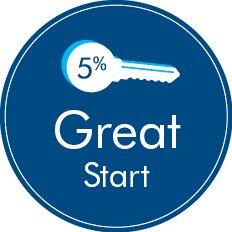 Main image of property: Station Grange, London Road, Coventry, CV3