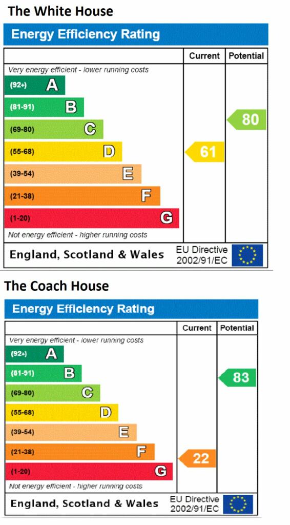 6 bedroom detached house for sale in 67 Chapel Street, Thatcham, RG18