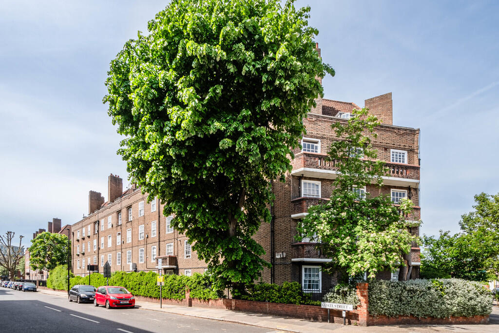 Main image of property: Pritchards Road, E2