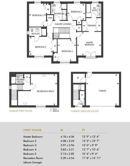 The Thorntonhall Macrae, First Floor