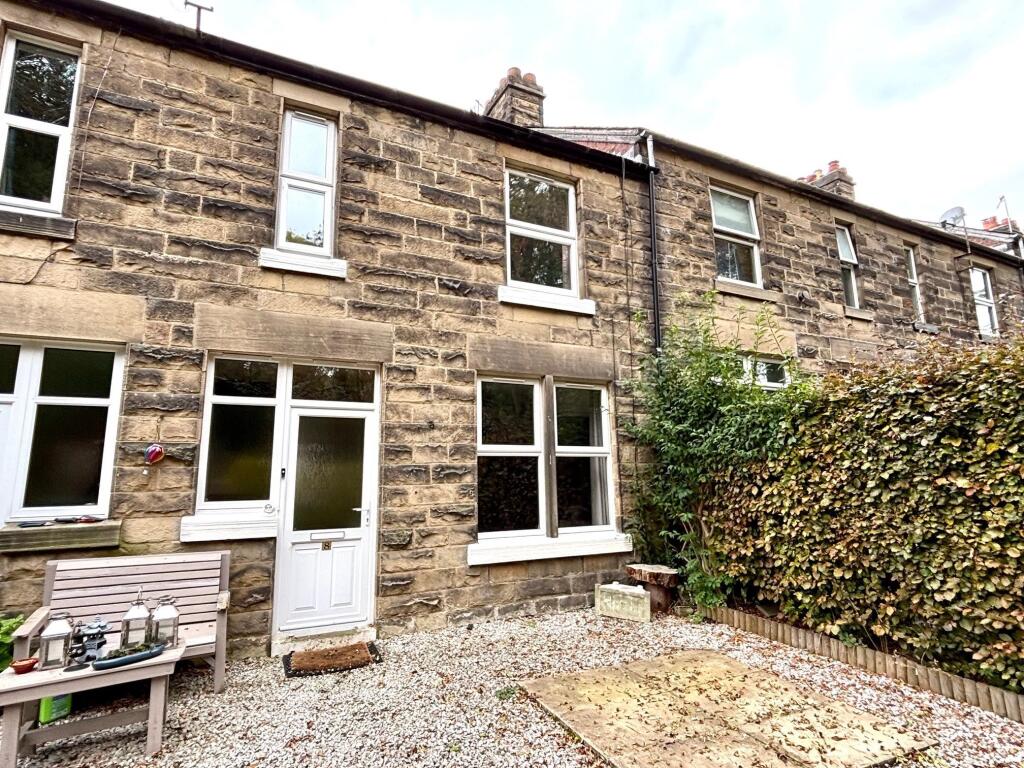 Main image of property: Peakland View, , Darley Dale