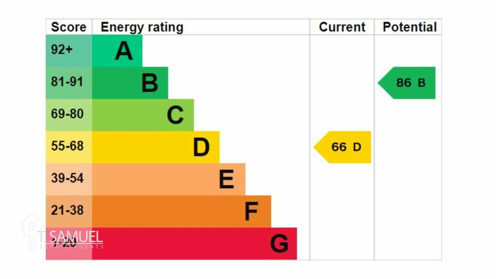 3 bedroom semidetached house for sale in Glenboi, Mountain Ash, CF45