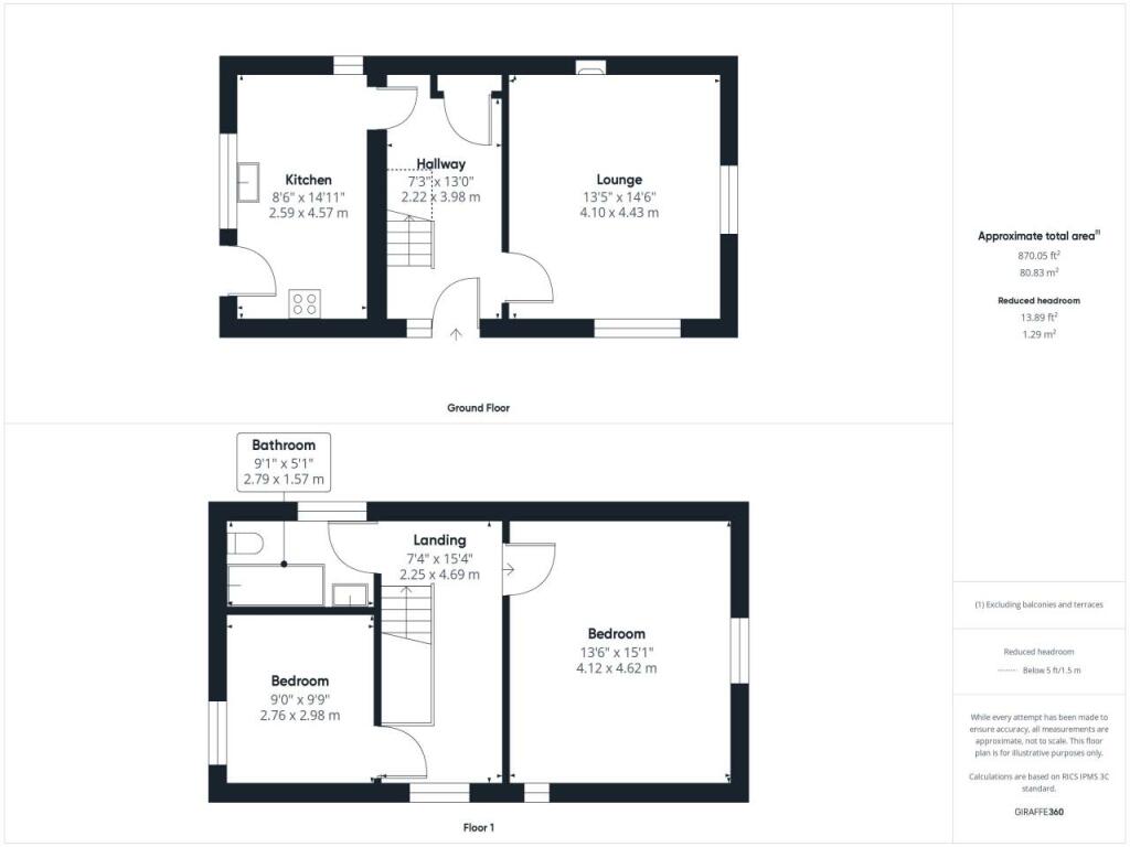 Additional property image - Salisbury Road, Winkton, Christchurch