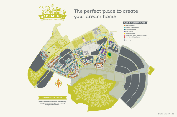 SitePlan