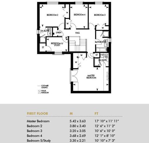 The Dewar, First Floor