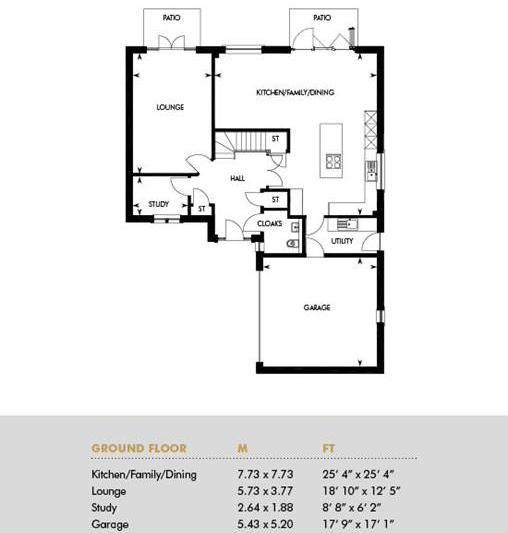 The Melville, Ground Floor