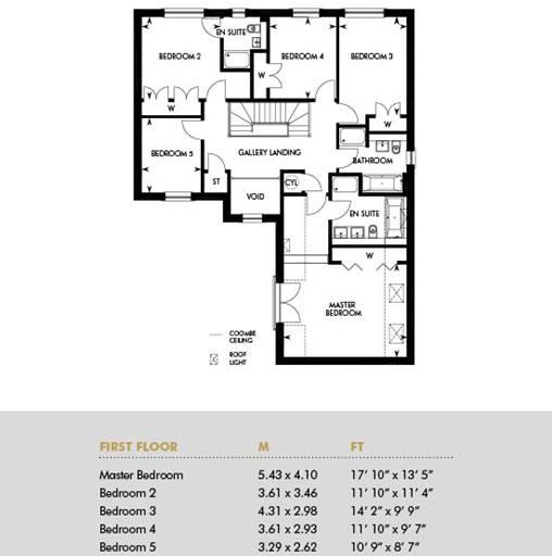 The Melville, First Floor