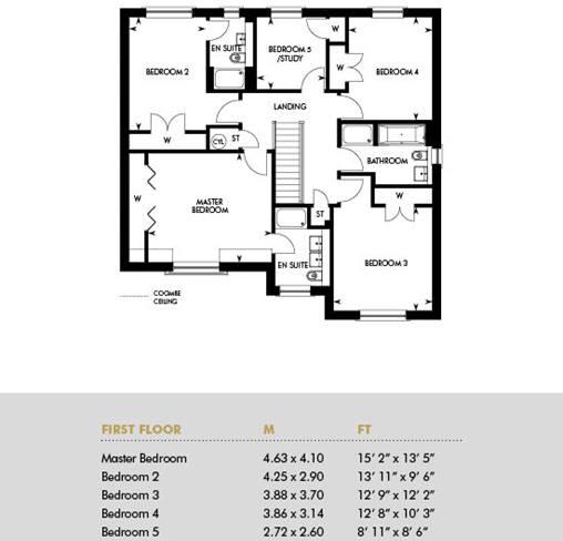 The Garvie, First Floor