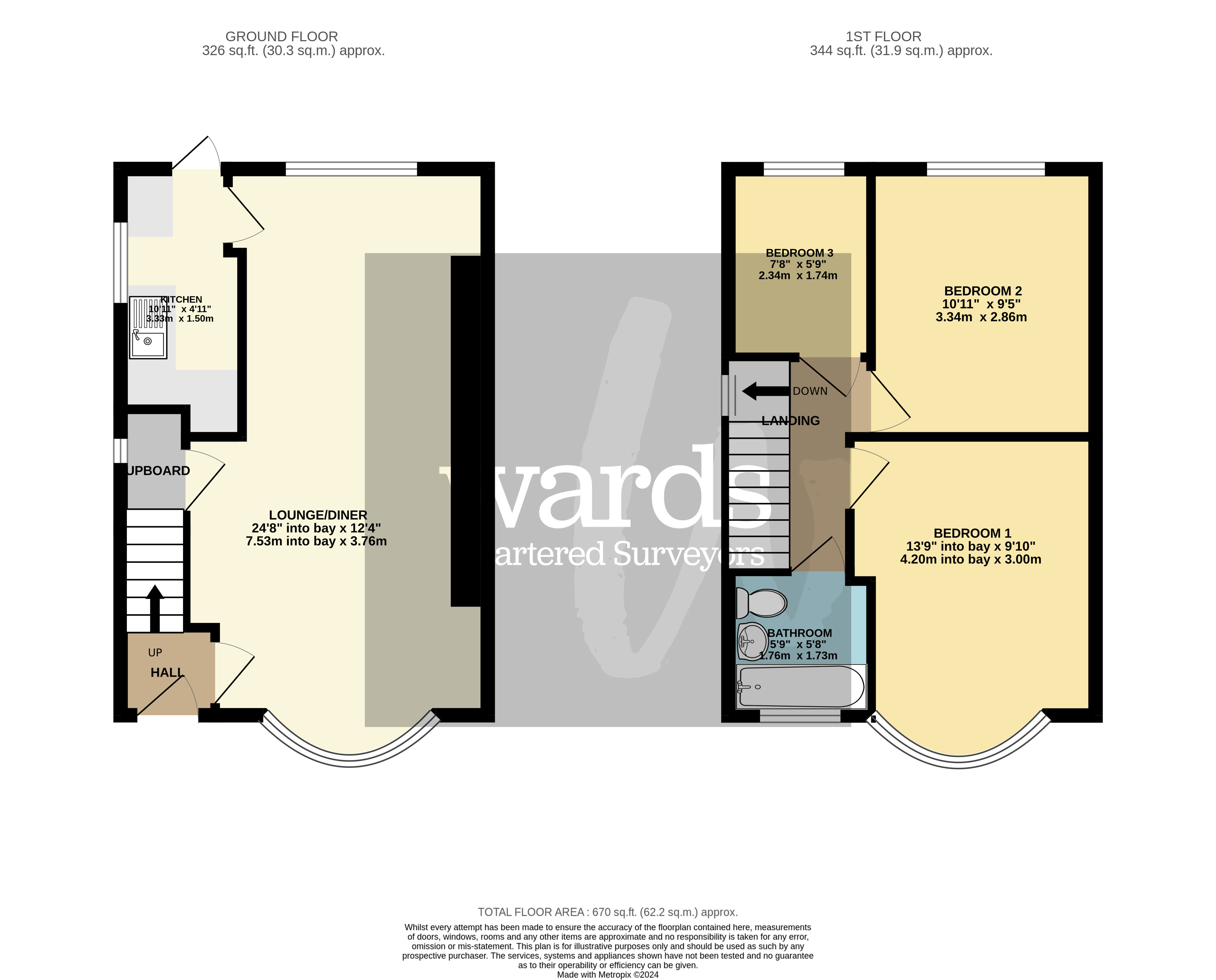 3 bedroom semidetached house for sale in Oban Road, Hinckley