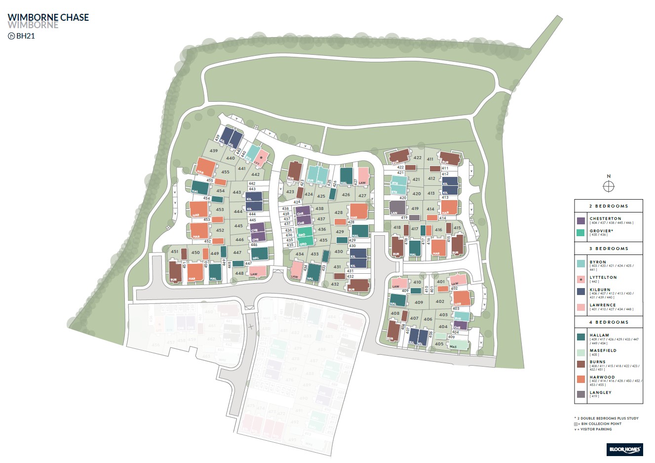 Site Plan