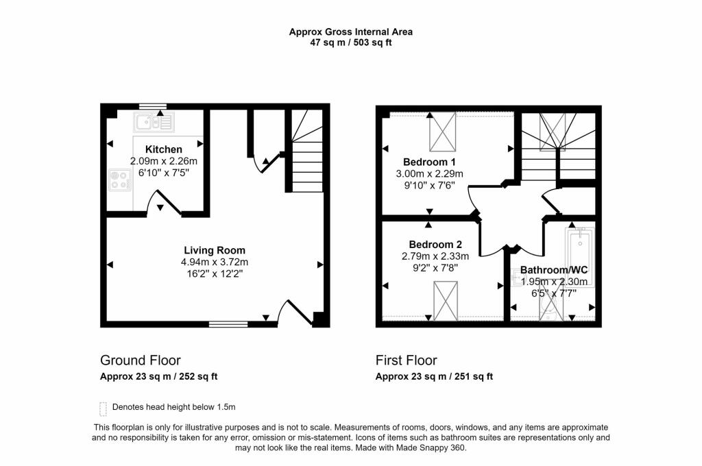 Additional property image - The Gap, Gilsland, Brampton, Northumberland, CA8 7EH