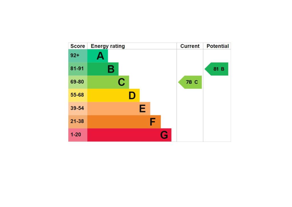 2 bedroom apartment for sale in Gleneagles Drive, Normanton, WF6