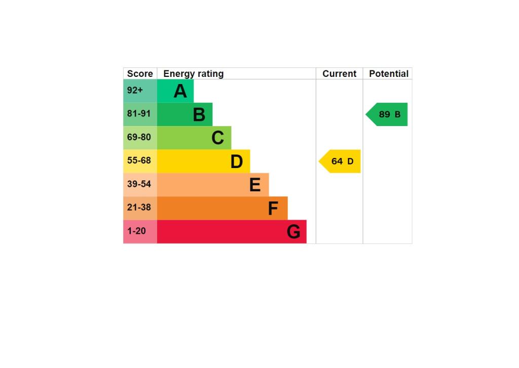 3 bedroom end of terrace house for sale in Croft Avenue, Altofts, WF6