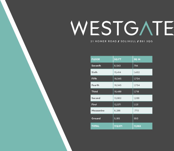 Westgate Floorplans.pdf
