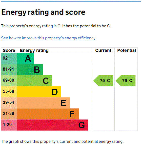 1 bedroom apartment for sale in Manor Park Avenue, Portsmouth, PO3