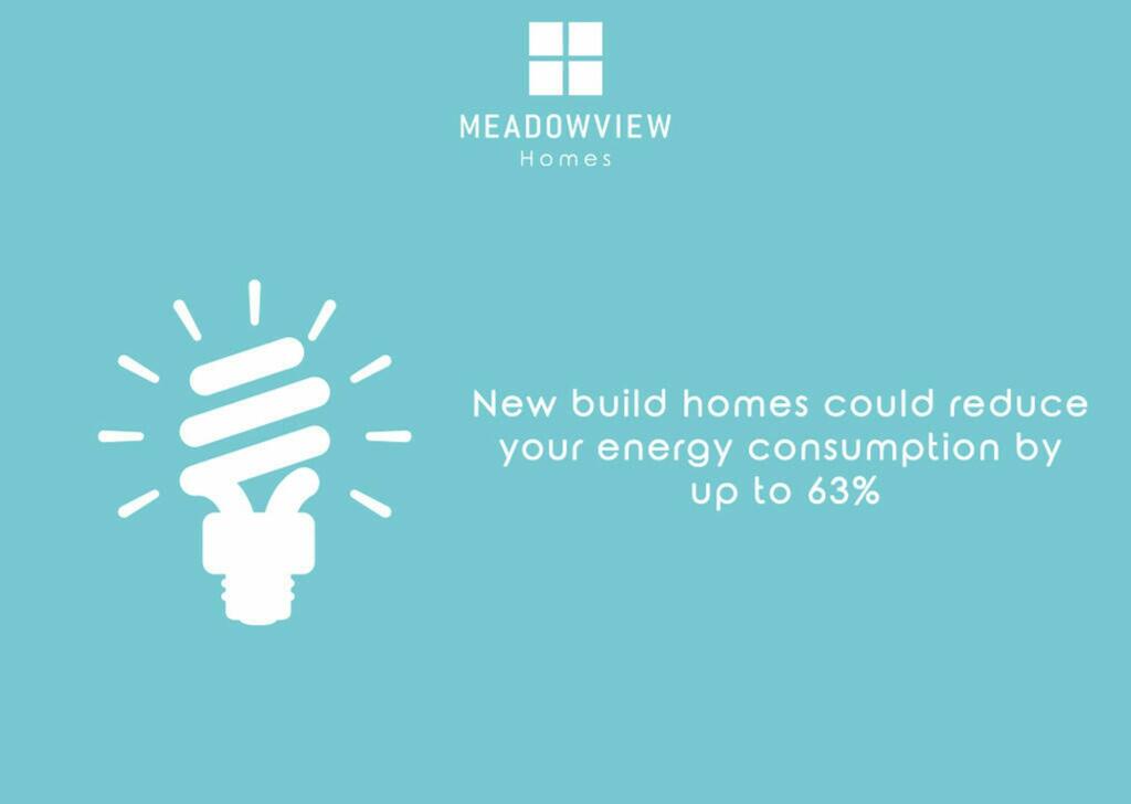 Additional property image - Plot 20, The Durham, Highstairs Lane, Stretton