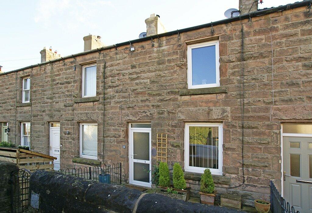 Main image of property: Eagle Terrace, Wensley.