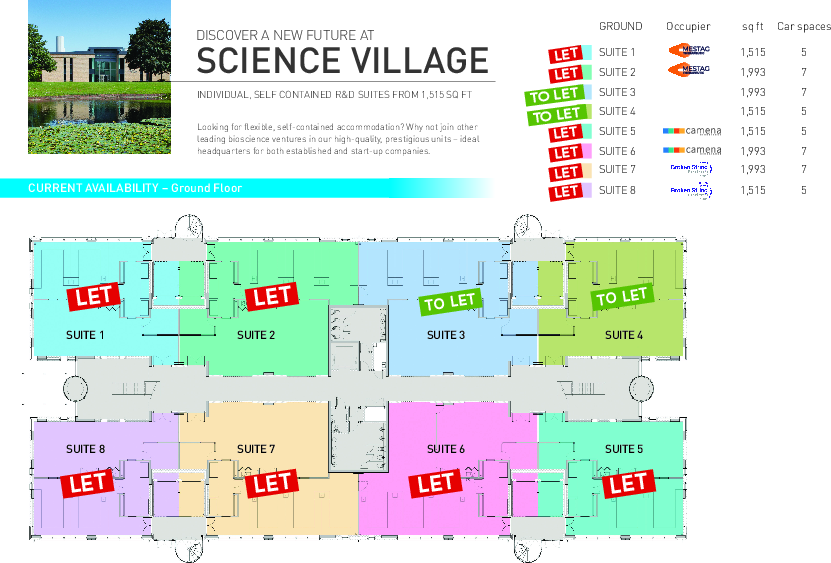 Science Village  Availability