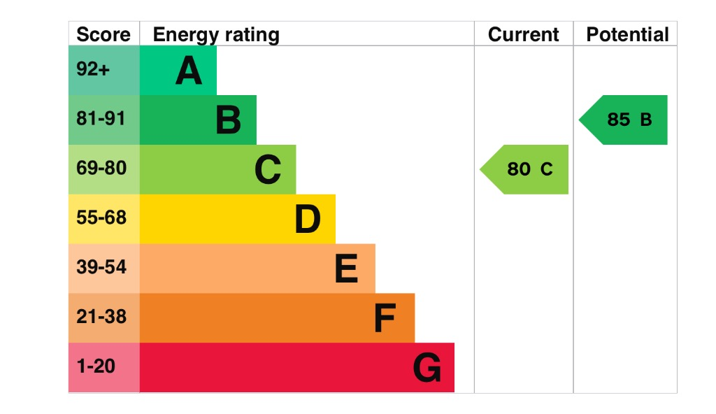 6 bedroom detached house for sale in Chapel Lane, South Kirkby