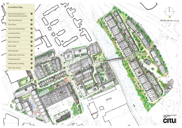 SitePlan