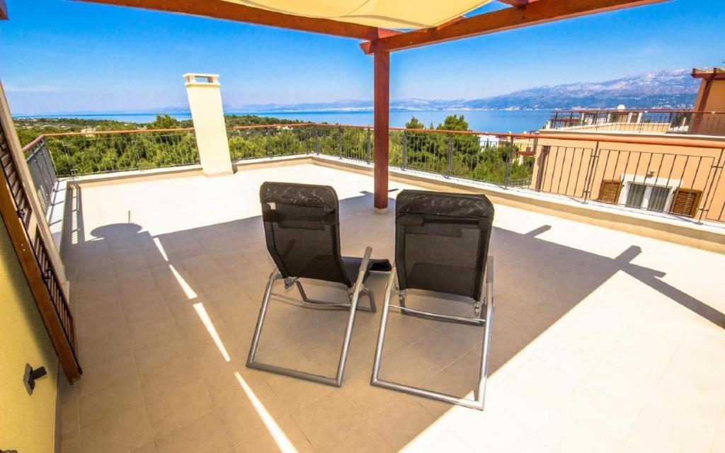 Property for sale in Croatia Croatian Property for Sale