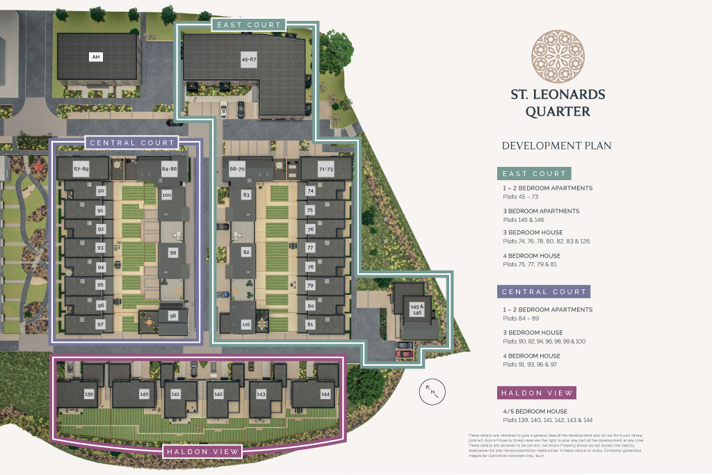 SitePlan