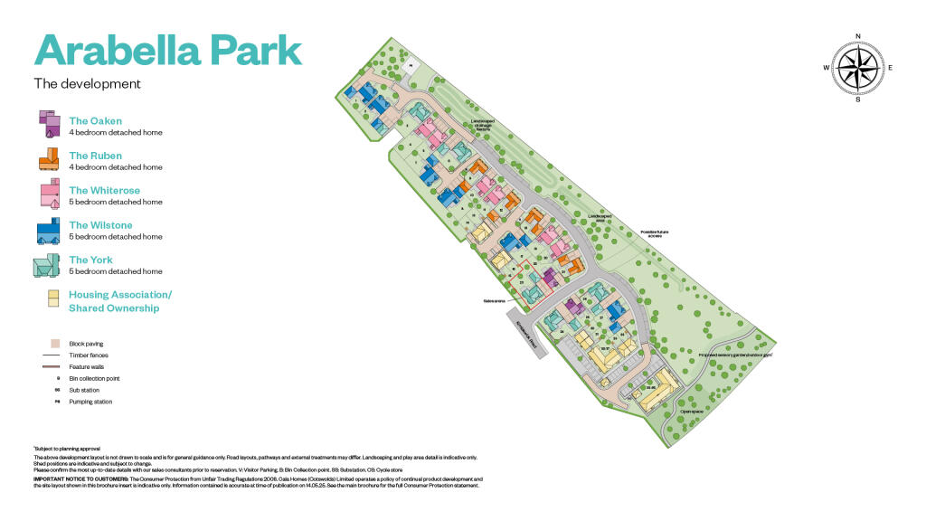 SitePlan