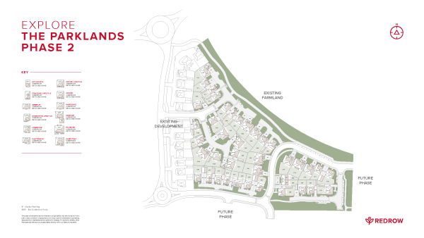 SitePlan