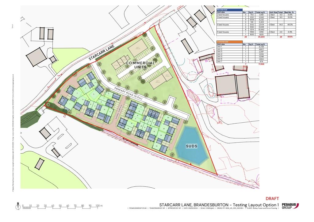 Main image of property: Development Site, Starcarr Lane, Brandesburton, East Yorkshire, YO25 8RT
