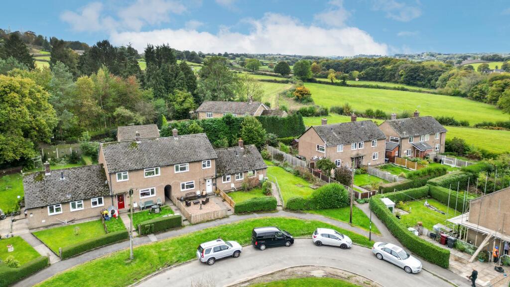 Main image of property: Springfield Road, Barlow, S18