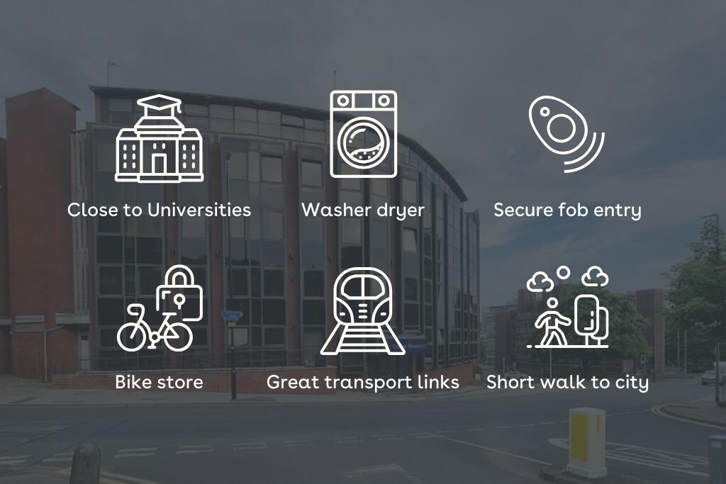 Main image of property: Apt 12 , Fairbairn Residence #544178