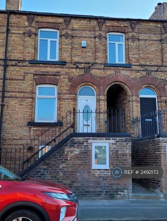 Main image of property: Cope Street, Barnsley, S70