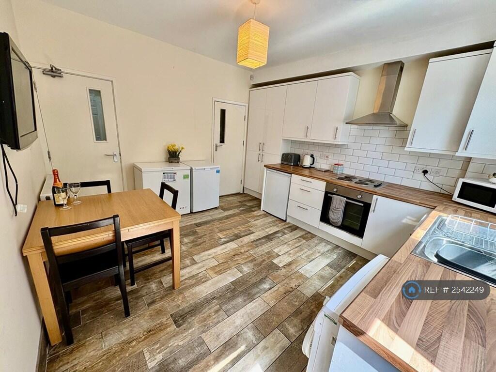 Main image of property: Pomona St, Sheffield, S11