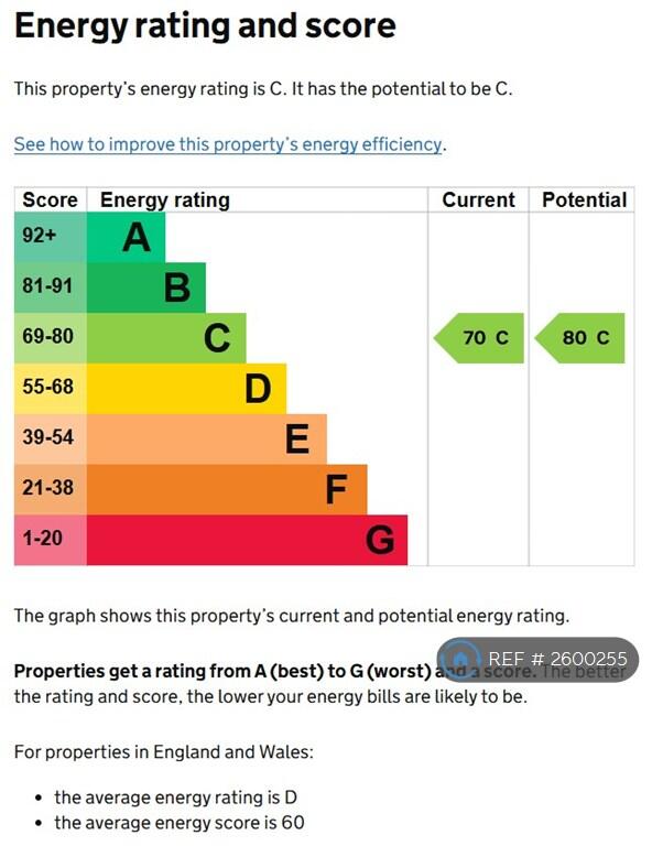 Additional image 9 of St Johns Court, Birmingham, B17