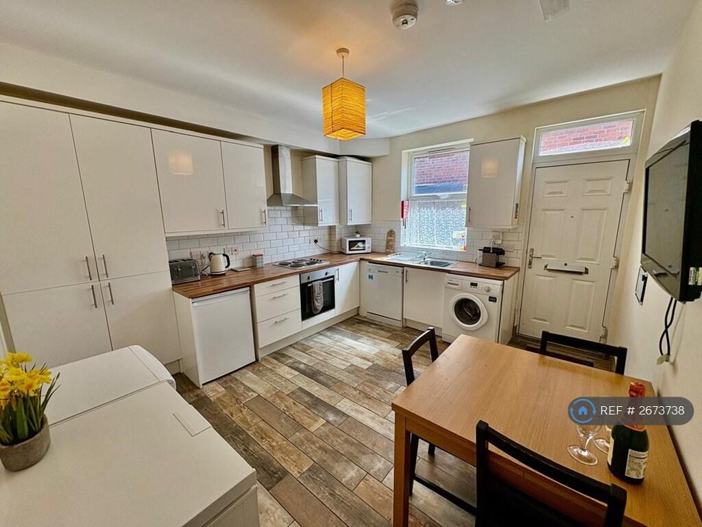 Main image of property: Pomona St, Sheffield, S11