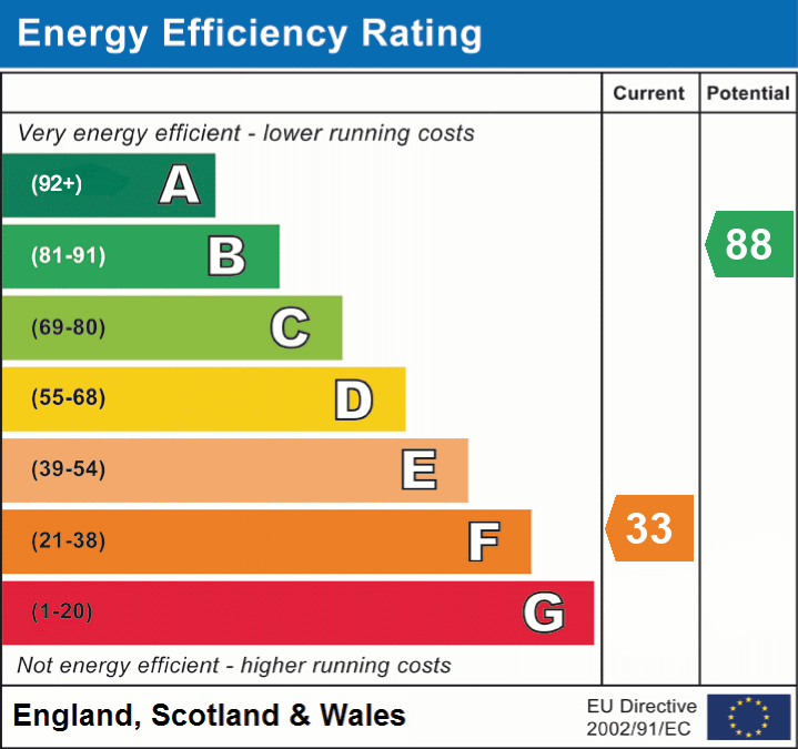 2 bedroom semidetached house for sale in Wood Cottage Lane, Folkestone