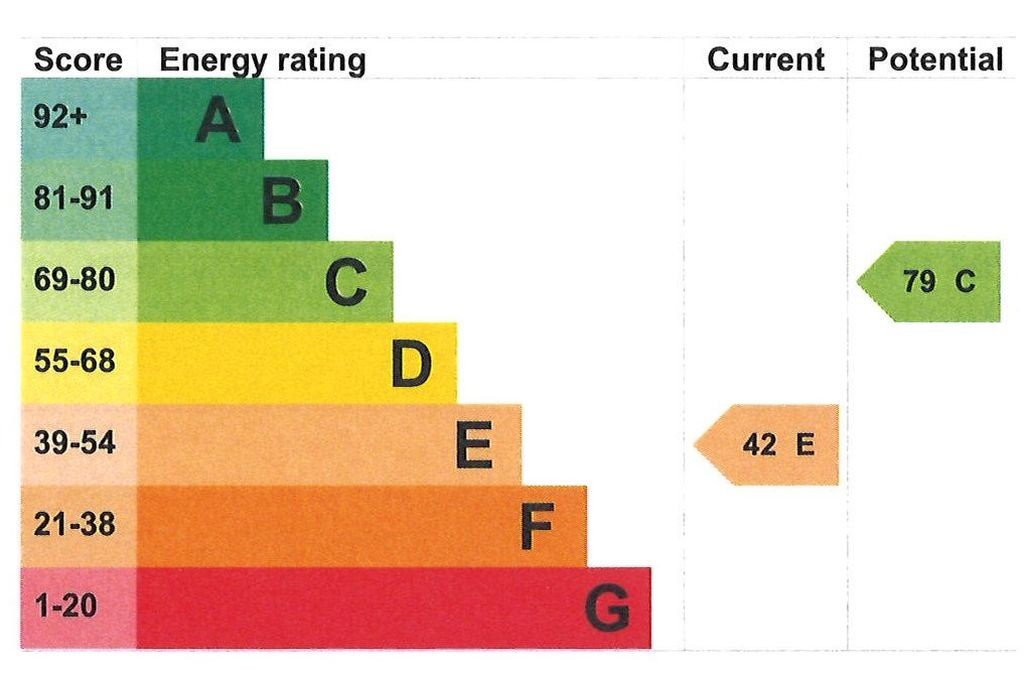 4 bedroom detached house for sale in Coulsdon Road, Old Coulsdon